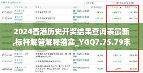 2024香港历史开奖结果查询表最新,标杆解答解释落实_YGQ7.75.79未来科技版