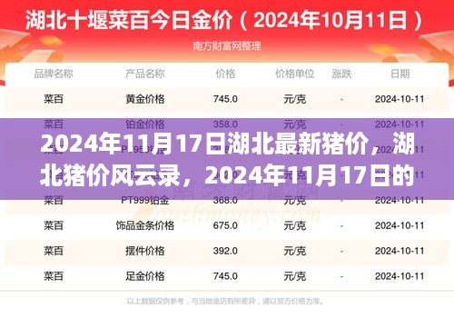 湖北最新猪价动态，市场脉动与产业影响，湖北猪价风云录（2024年11月17日）