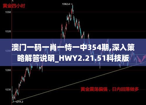 澳门一码一肖一恃一中354期,深入策略解答说明_HWY2.21.51科技版