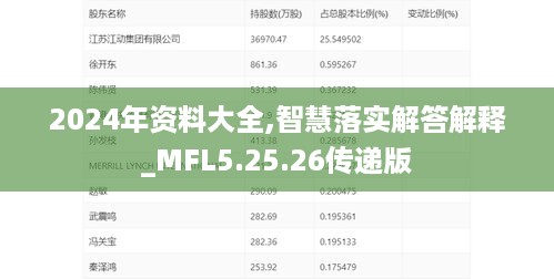 2024年资料大全,智慧落实解答解释_MFL5.25.26传递版