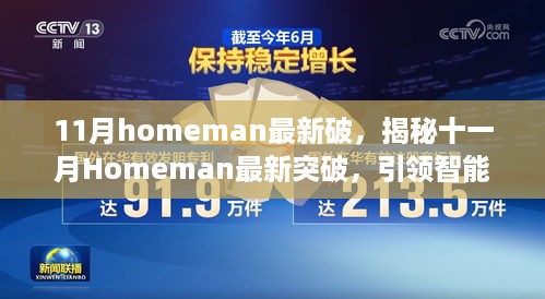 揭秘十一月Homeman最新突破，引领智能家居新潮流的革新进展