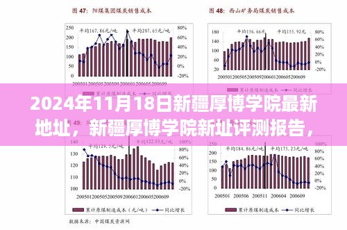 新疆厚博学院新址深度体验与全面分析，最新地址及评测报告（2024年11月）