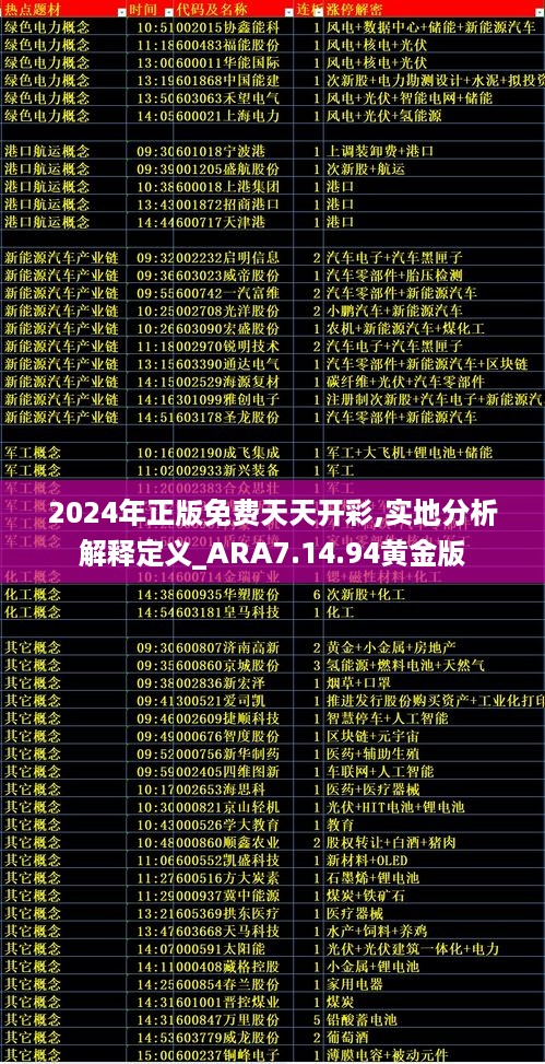 2024年正版免费天天开彩,实地分析解释定义_ARA7.14.94黄金版