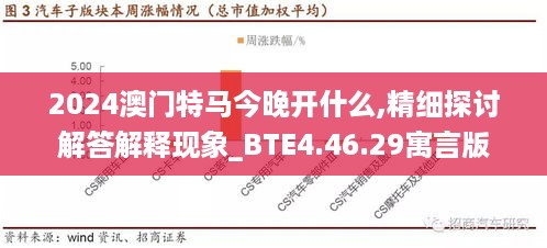 2024澳门特马今晚开什么,精细探讨解答解释现象_BTE4.46.29寓言版