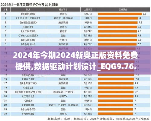 2024年今期2024新奥正版资料免费提供,数据驱动计划设计_EQG9.76.56官方版