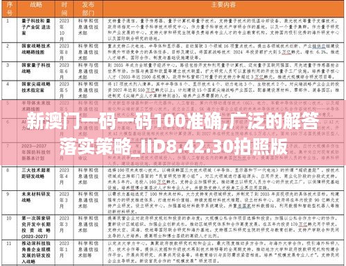 新澳门一码一码100准确,广泛的解答落实策略_IID8.42.30拍照版