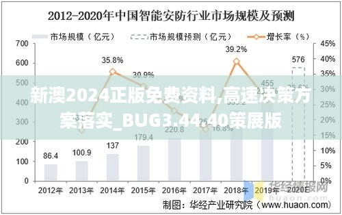 新澳2024正版免费资料,高速决策方案落实_BUG3.44.40策展版