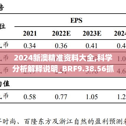 2024新澳精准资料大全,科学分析解释说明_BRF9.38.56抓拍版