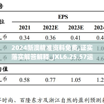 2024新澳精准资料免费,证实落实解答解释_JXL6.25.57运动版