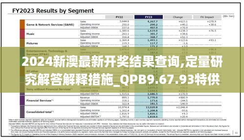 2024新澳最新开奖结果查询,定量研究解答解释措施_QPB9.67.93特供版