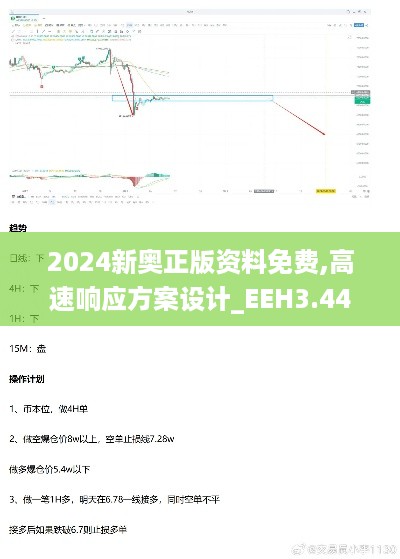 2024新奥正版资料免费,高速响应方案设计_EEH3.44.29活现版