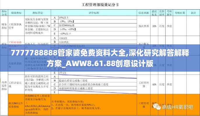 7777788888管家婆免费资料大全,深化研究解答解释方案_AWW8.61.88创意设计版