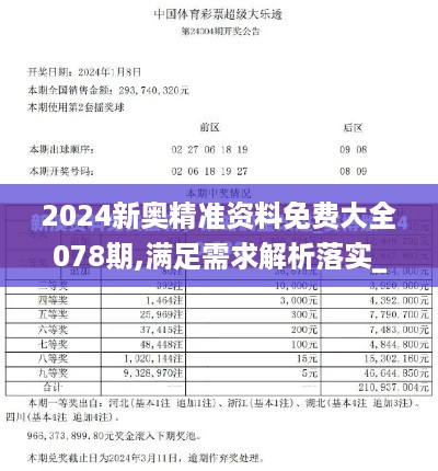 2024新奥精准资料免费大全078期,满足需求解析落实_WNL3.53.42百搭版