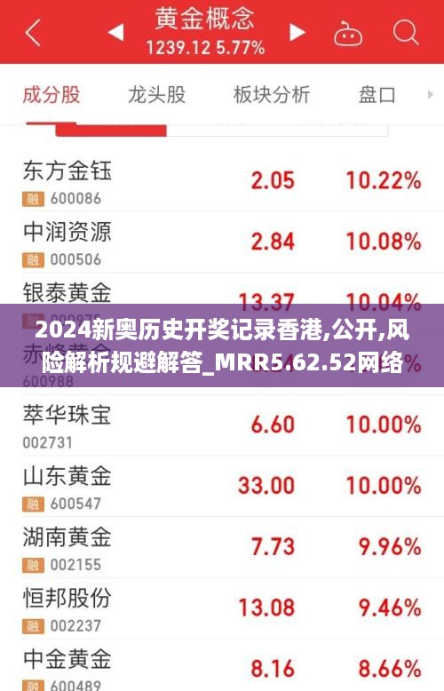 2024新奥历史开奖记录香港,公开,风险解析规避解答_MRR5.62.52网络版