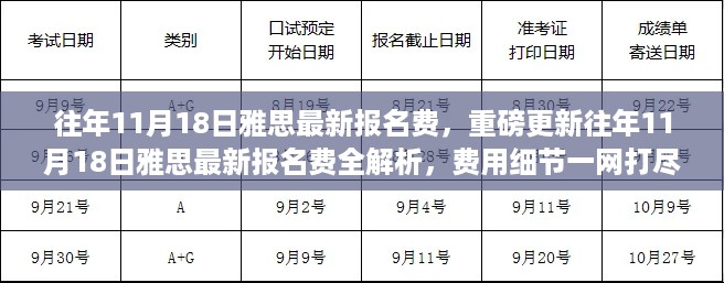 往年11月18日雅思最新报名费全解析，费用细节一网打尽