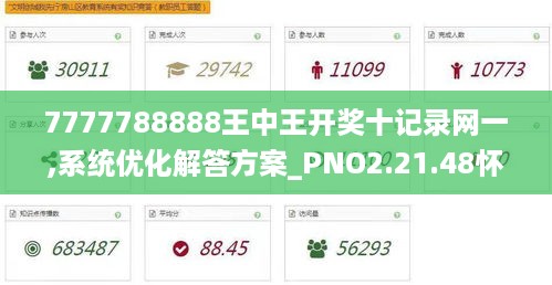 7777788888王中王开奖十记录网一,系统优化解答方案_PNO2.21.48怀旧版