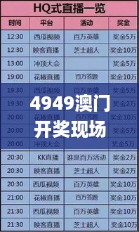 4949澳门开奖现场开奖直播,前瞻评估解答解释计划_ZZC9.25.80旗舰设备版