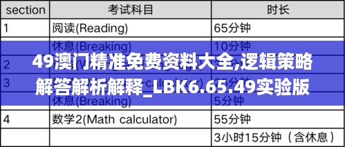 49澳门精准免费资料大全,逻辑策略解答解析解释_LBK6.65.49实验版