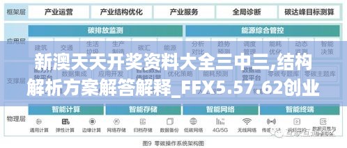 新澳天天开奖资料大全三中三,结构解析方案解答解释_FFX5.57.62创业板