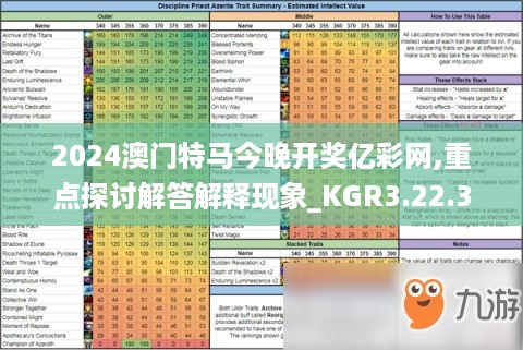 2024澳门特马今晚开奖亿彩网,重点探讨解答解释现象_KGR3.22.37护眼版