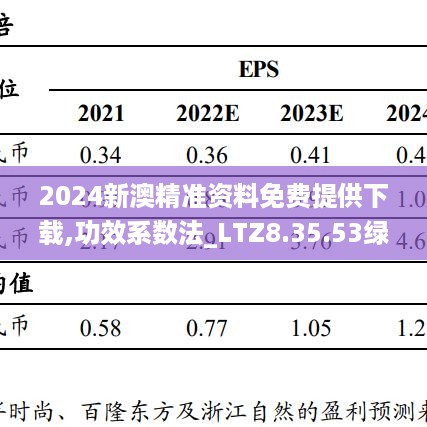 2024新澳精准资料免费提供下载,功效系数法_LTZ8.35.53绿色版