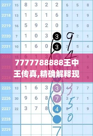 7777788888王中王传真,精确解释现象评估解答_QXH5.68.79共享版