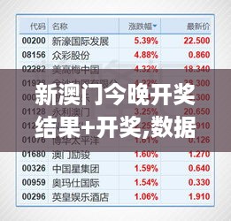 新澳门今晚开奖结果+开奖,数据处理和评价_XXR1.31.61世界版