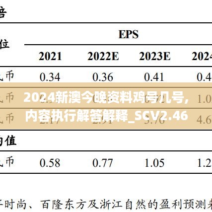 2024新澳今晚资料鸡号几号,内容执行解答解释_SCV2.46.64优先版