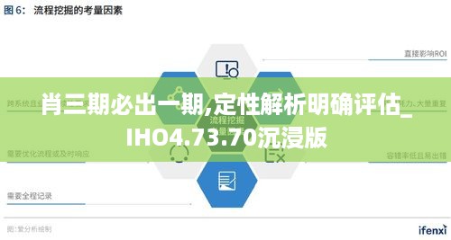 肖三期必出一期,定性解析明确评估_IHO4.73.70沉浸版