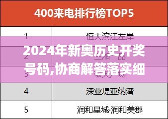 2024年新奥历史开奖号码,协商解答落实细节_ASN7.35.85解放版