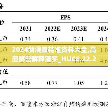 2024新澳最精准资料大全,高超解答解释落实_HUC8.22.29稀缺版