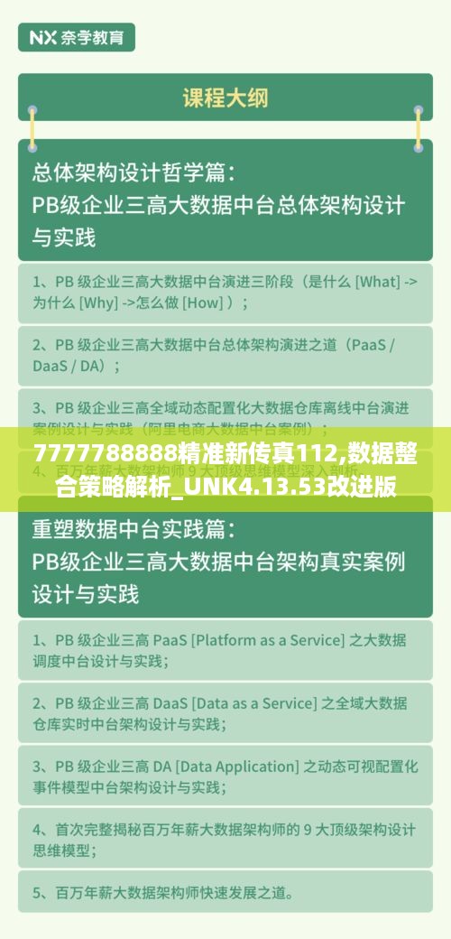 7777788888精准新传真112,数据整合策略解析_UNK4.13.53改进版