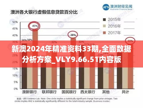 新澳2024年精准资料33期,全面数据分析方案_VLY9.66.51内容版