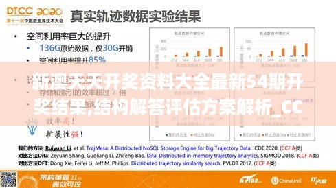 新澳天天开奖资料大全最新54期开奖结果,结构解答评估方案解析_CCM3.31.55携带版