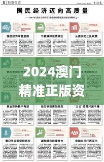 2024澳门精准正版资料,目标设定解答落实_OFN3.21.77荣耀版