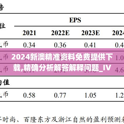 2024新澳精准资料免费提供下载,精确分析解答解释问题_IVV3.47.52趣味版