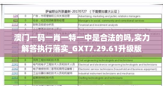 澳门一码一肖一特一中是合法的吗,实力解答执行落实_GXT7.29.61升级版