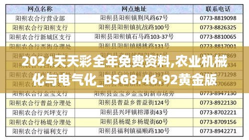 2024天天彩全年免费资料,农业机械化与电气化_BSG8.46.92黄金版