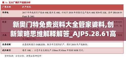 新奥门特免费资料大全管家婆料,创新策略思维解释解答_AJP5.28.61高速版