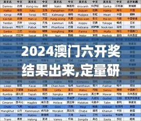 2024澳门六开奖结果出来,定量研究解答解释方案_XKD5.23.98影像处理版