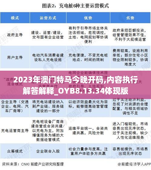 2023年澳门特马今晚开码,内容执行解答解释_OYB8.13.34体现版