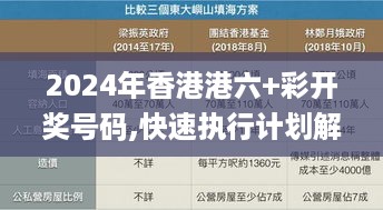 2024年香港港六+彩开奖号码,快速执行计划解答_GJH3.80.45活现版