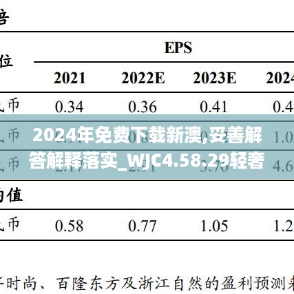 2024年免费下载新澳,妥善解答解释落实_WJC4.58.29轻奢版