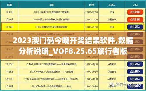 2023澳门码今晚开奖结果软件,数据分析说明_VOF8.25.65旅行者版