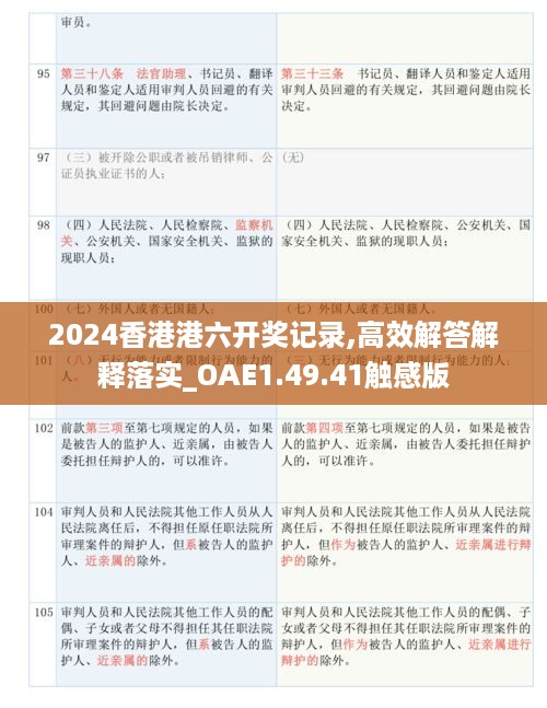 2024香港港六开奖记录,高效解答解释落实_OAE1.49.41触感版