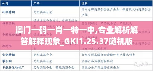 澳门一码一肖一特一中,专业解析解答解释现象_GKI1.25.37随机版