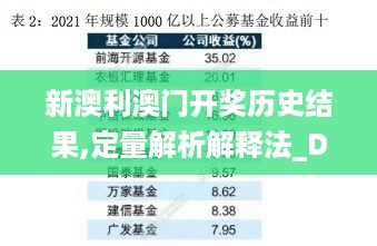 新澳利澳门开奖历史结果,定量解析解释法_DZW8.64.24连续版