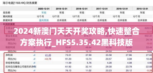 2024新澳门天天开奖攻略,快速整合方案执行_HFS5.35.42黑科技版