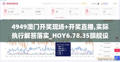 4949澳门开奖现场+开奖直播,实际执行解答落实_HOY6.78.35旗舰设备版