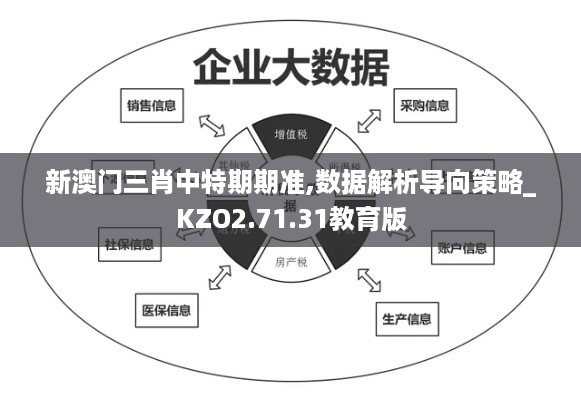 新澳门三肖中特期期准,数据解析导向策略_KZO2.71.31教育版